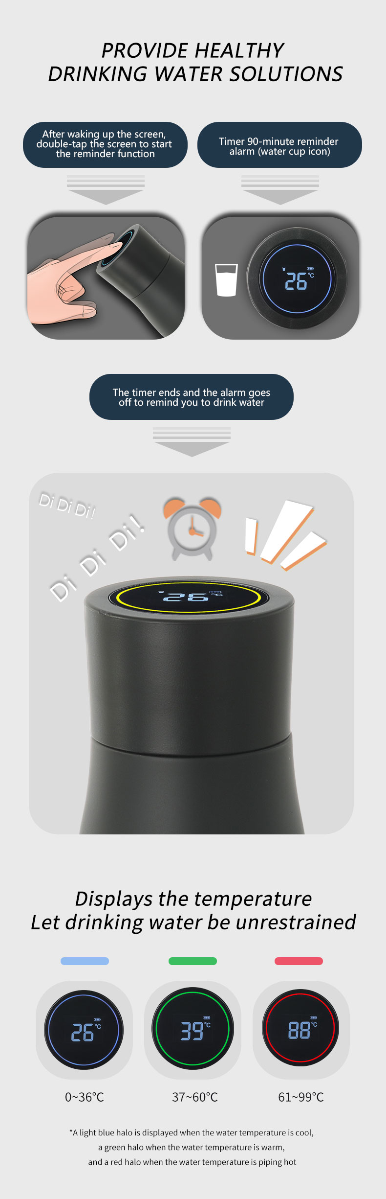 Precision-Tech Thermal Bottle – Smart LED Temperature Display Vacuum Tumbler