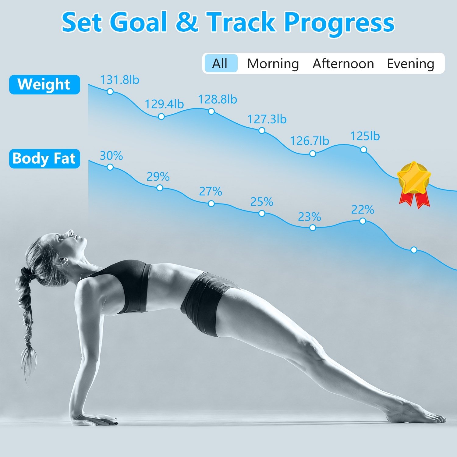 Smart Digital Scale For Body Weight High Accuracy BMI Weight Scale Full Body Composition Analysis Sync With APP 4mm Tempered Glass 397LBS Capacity LCD Display 5 Smart Digital Scale For Body Weight High Accuracy BMI Weight Scale Full Body Composition Analysis Sync With APP 4mm Tempered Glass 397LBS Capacity LCD Display - Image 5