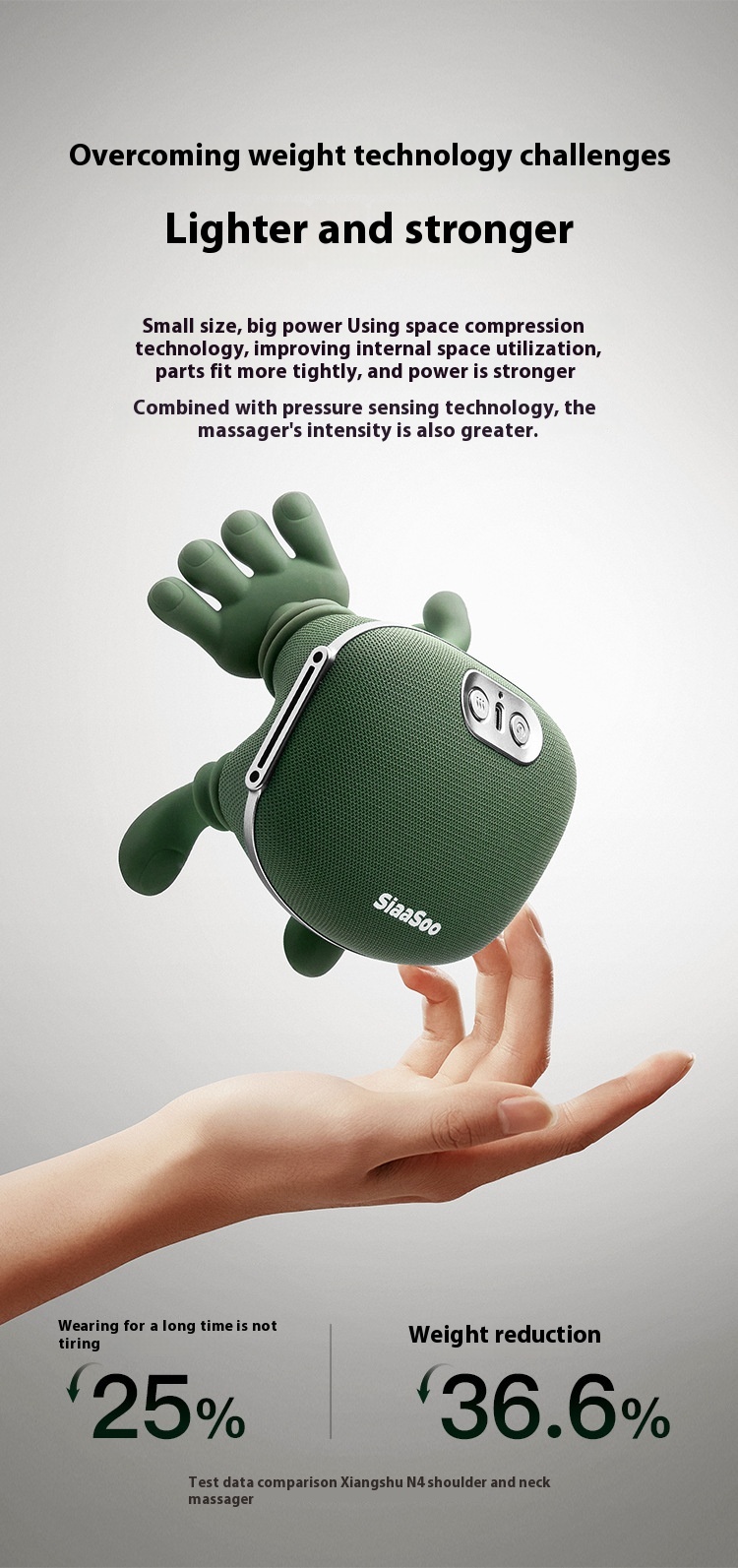 Hand Shoulder Neck Massager Cervical Massager