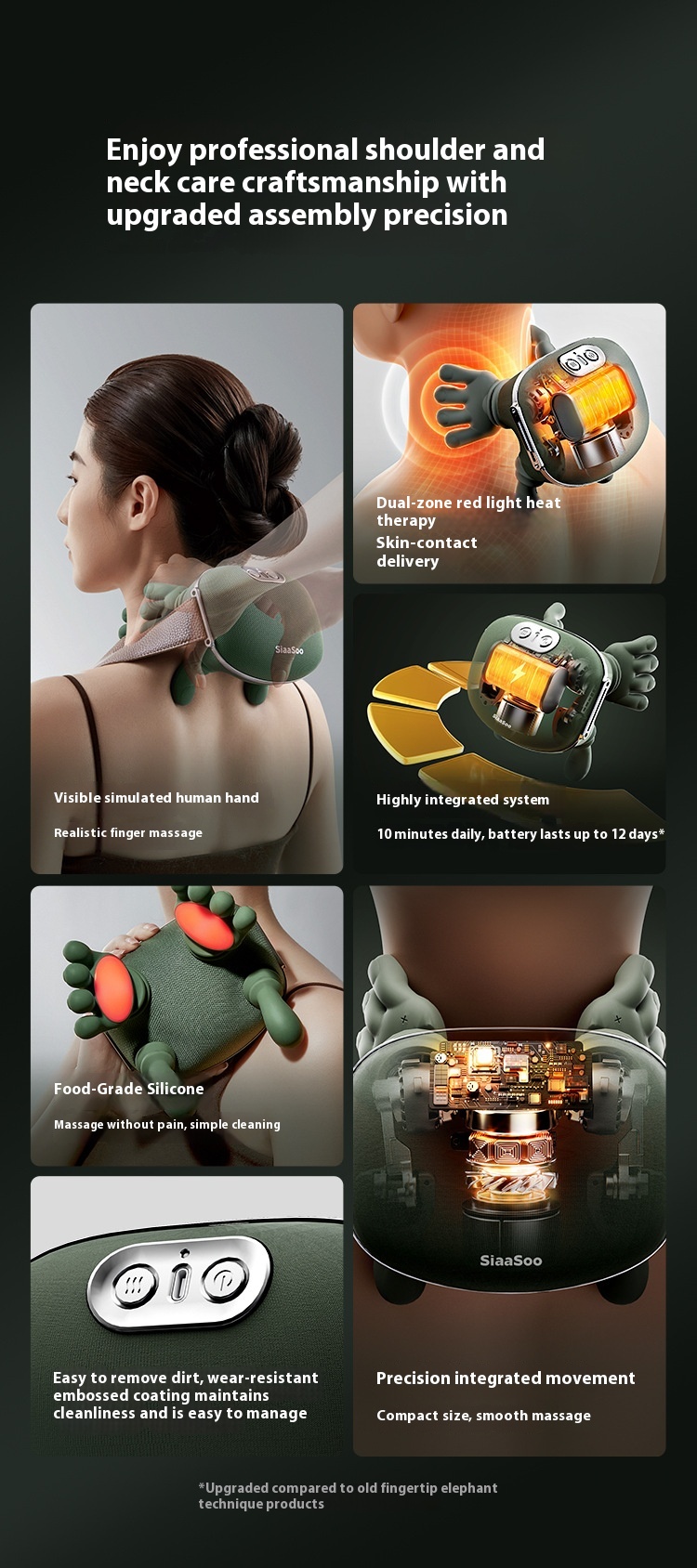 Hand Shoulder Neck Massager Cervical Massager