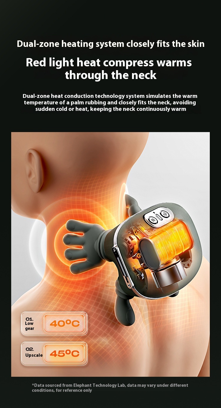 Hand Shoulder Neck Massager Cervical Massager