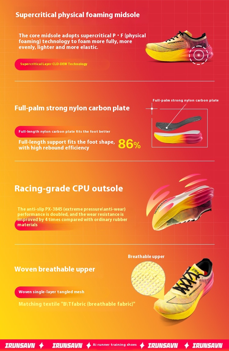 Carbon Plate Marathon Running Shoes – Premium Shock Absorbing Distance Training Shoes & Lightweight Athletic S
