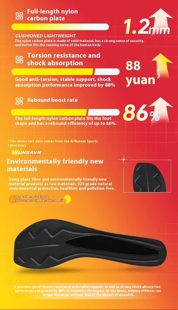 Carbon Plate Marathon Running Shoes – Premium Shock Absorbing Distance Training Shoes & Lightweight Athletic S