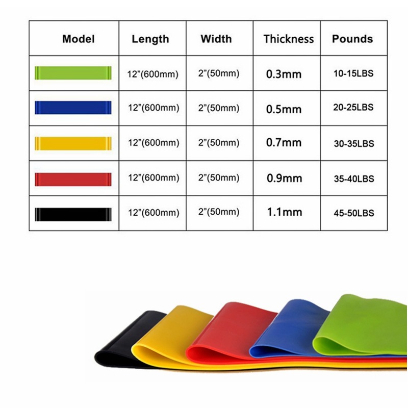 Rally Loop Mobility Resistance Bands – Color-Coded Loops for Warm-Ups, Stretching & Light Strength Work