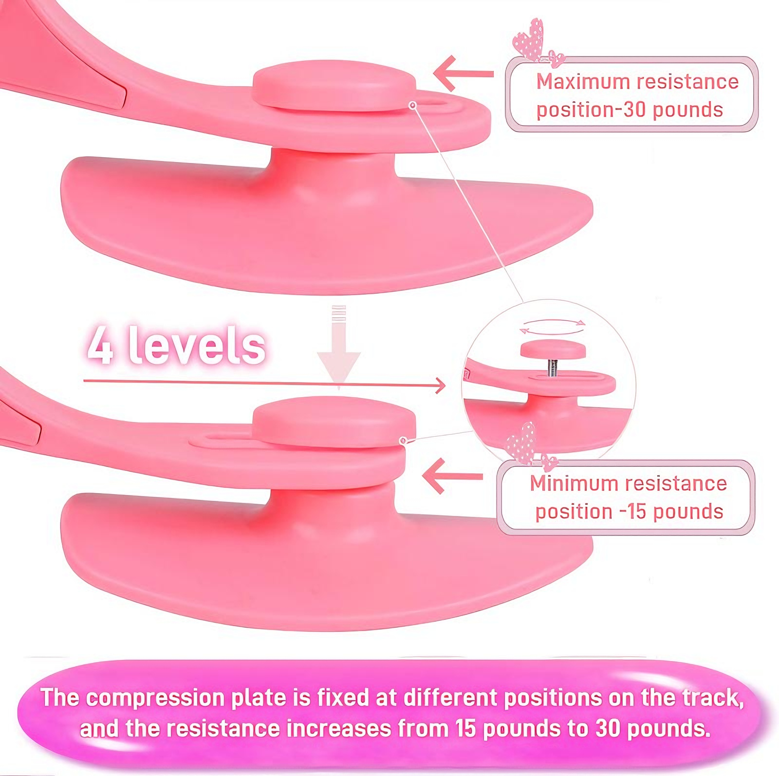 Pelvic Floor & Inner Thigh Exerciser – Compact Home Workout Tool