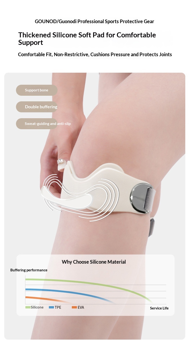 Patellar Tendon Support Strap – Adjustable Silicone Knee Band