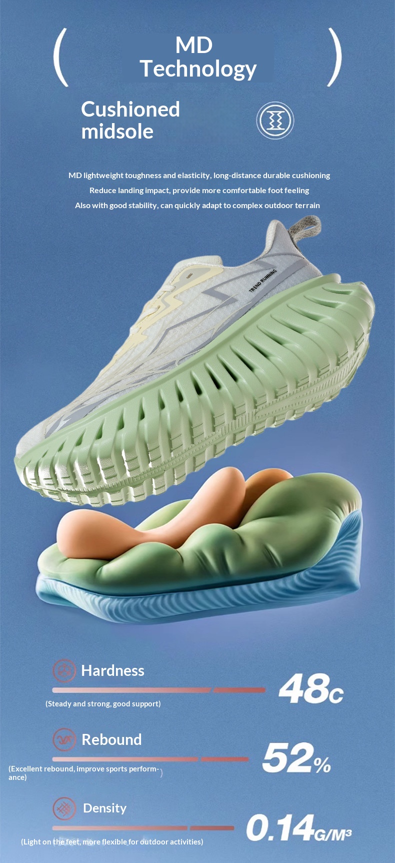 Unisex Carbon Plate Lightweight Running Shoes 40 Carbon plate running shoes close-up